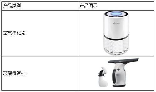 唯科科技 以模塑一體化與全產業鏈創新，打造時尚健康家電爆款新標桿